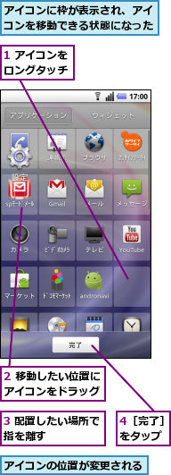 1 アイコンをロングタッチ,2 移動したい位置にアイコンをドラッグ,3 配置したい場所で指を離す　　　　　　,4［完了］をタップ,アイコンに枠が表示され、アイコンを移動できる状態になった,アイコンの位置が変更される