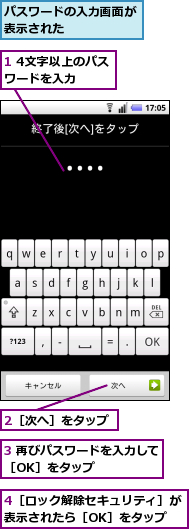 1 4文字以上のパスワードを入力　　,2［次へ］をタップ,3 再びパスワードを入力して［OK］をタップ　　　　　,4［ロック解除セキュリティ］が表示されたら［OK］をタップ,パスワードの入力画面が表示された　　　　　