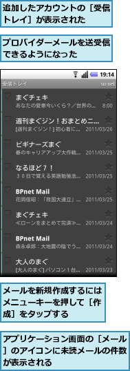 アプリケーション画面の［メール］のアイコンに未読メールの件数が表示される,プロバイダーメールを送受信できるようになった　　　,メールを新規作成するにはメニューキーを押して［作成］をタップする,追加したアカウントの［受信トレイ］が表示された　　