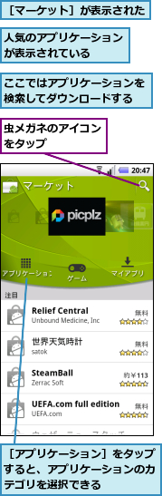 ここではアプリケーションを検索してダウンロードする,人気のアプリケーションが表示されている　　,虫メガネのアイコンをタップ　　　　,［アプリケーション］をタップすると、アプリケーションのカテゴリを選択できる,［マーケット］が表示された