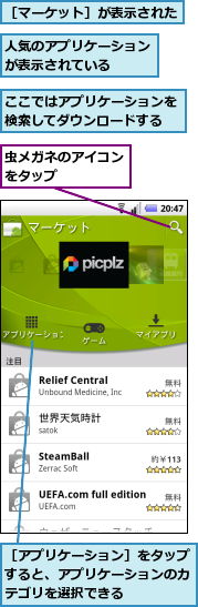 ここではアプリケーションを検索してダウンロードする,人気のアプリケーションが表示されている　　,虫メガネのアイコンをタップ　　　　,［アプリケーション］をタップすると、アプリケーションのカテゴリを選択できる,［マーケット］が表示された