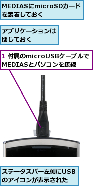 1 付属のmicroUSBケーブルでMEDIASとパソコンを接続,MEDIASにmicroSDカードを装着しておく,アプリケーションは閉じておく　　　,ステータスバー左側にUSBのアイコンが表示された