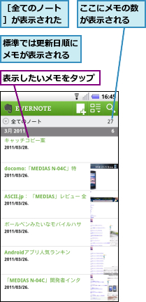 ここにメモの数が表示される,標準では更新日順にメモが表示される,表示したいメモをタップ,［全てのノート］が表示された