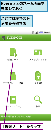 Evernoteのホーム画面を表示しておく,ここではテキストメモを作成する,［新規ノート］をタップ