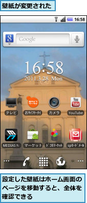 壁紙が変更された,設定した壁紙はホーム画面のページを移動すると、全体を確認できる