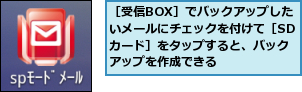［受信BOX］でバックアップしたいメールにチェックを付けて［SDカード］をタップすると、バックアップを作成できる
