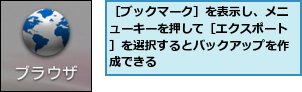 ［ブックマーク］を表示し、メニューキーを押して［エクスポート］を選択するとバックアップを作成できる