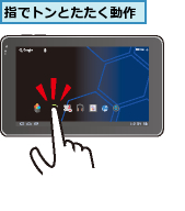 指でトンとたたく動作