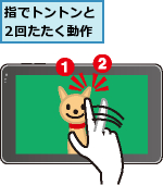 指でトントンと2回たたく動作