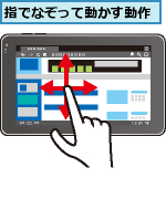 指でなぞって動かす動作