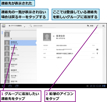 1 グループに追加したい連絡先をタップ　　　　,2 鉛筆のアイコンをタップ　　　　,ここでは登録している連絡先を新しいグループに追加する,連絡先が表示された,連絡先の一覧が表示されない場合は戻るキーをタップする