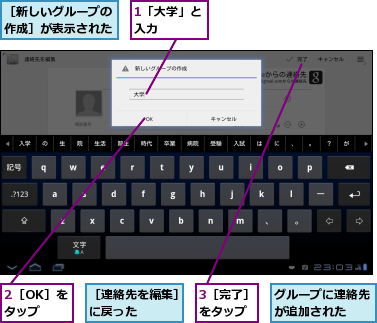 1「大学」と入力　　　,2［OK］をタップ,3［完了］をタップ,グループに連絡先が追加された　　,［新しいグループの作成］が表示された,［連絡先を編集］に戻った　　　