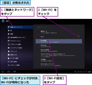 1［無線とネットワーク］をタップ　　　　　　　,2［Wi-Fi］をチェック,3［Wi-Fi設定］をタップ　　,［Wi-Fi］にチェックが付き、Wi-Fiが有効になった,［設定］が表示された