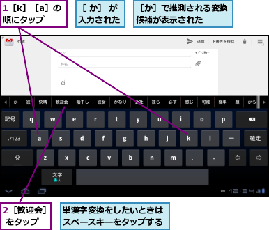 1［k］［a］の順にタップ,2［歓迎会］ をタップ,単漢字変換をしたいときはスペースキーをタップする,［ か］ が入力された,［か］で推測される変換候補が表示された  