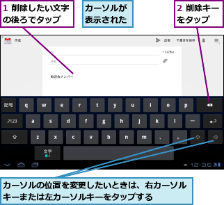 1 削除したい文字の後ろでタップ  ,2 削除キーをタップ  ,カーソルが表示された,カーソルの位置を変更したいときは、右カーソルキーまたは左カーソルキーをタップする    