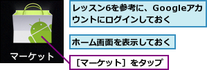 ホーム画面を表示しておく,レッスン6を参考に、Googleアカウントにログインしておく,［マーケット］をタップ