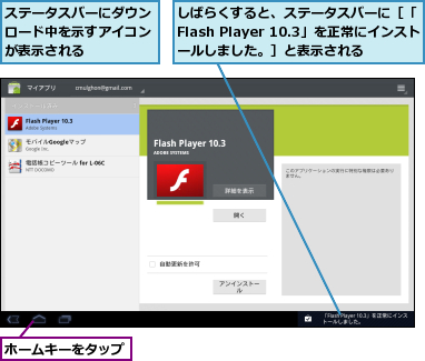 しばらくすると、ステータスバーに［「　　Flash Player 10.3」を正常にインストールしました。］と表示される,ステータスバーにダウンロード中を示すアイコンが表示される,ホームキーをタップ