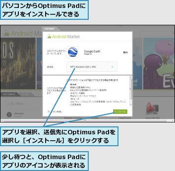 アプリを選択、送信先にOptimus Padを　選択し［インストール］をクリックする　　,パソコンからOptimus Padに　アプリをインストールできる,少し待つと、Optimus Padに　アプリのアイコンが表示される