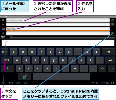 1 選択した宛先が表示されたことを確認　　,2 件名を入力　　,3 本文をタップ　　,ここをタップすると、Optimus Padの内蔵メモリーに保存されたファイルを添付できる,［メール作成］に戻った　　　