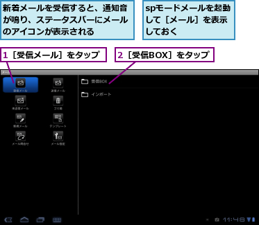 1［受信メール］をタップ,2［受信BOX］をタップ,spモードメールを起動して［メール］を表示しておく,新着メールを受信すると、通知音が鳴り、ステータスバーにメールのアイコンが表示される