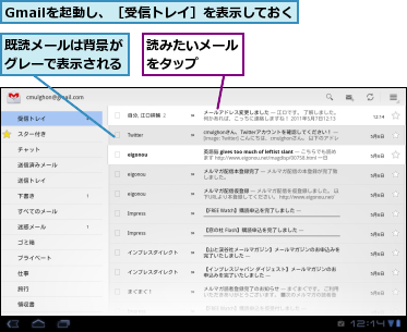 Gmailを起動し、［受信トレイ］を表示しておく,既読メールは背景がグレーで表示される,読みたいメールをタップ　　