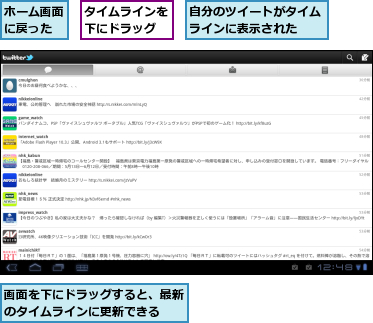 タイムラインを下にドラッグ,ホーム画面に戻った,画面を下にドラッグすると、最新のタイムラインに更新できる　　　,自分のツイートがタイムラインに表示された　　