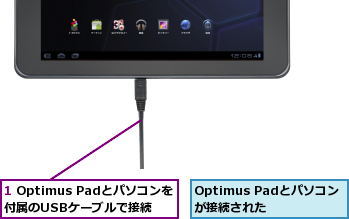 1 Optimus Padとパソコンを付属のUSBケーブルで接続,Optimus Padとパソコンが接続された
