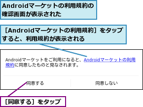 Androidマーケットの利用規約の確認画面が表示された  ,［Androidマーケットの利用規約］をタップすると、利用規約が表示される  ,［同意する］をタップ