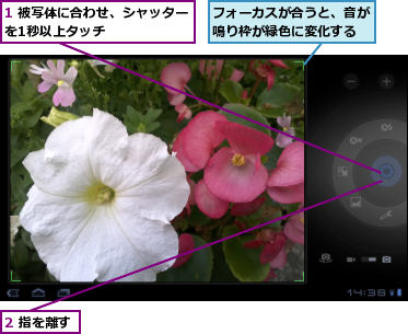 1 被写体に合わせ、シャッターを1秒以上タッチ　　　　　　　,2 指を離す,フォーカスが合うと、音が鳴り枠が緑色に変化する