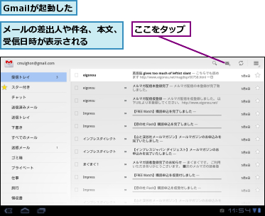Gmailが起動した,ここをタップ,メールの差出人や件名、本文、受信日時が表示される　　　　