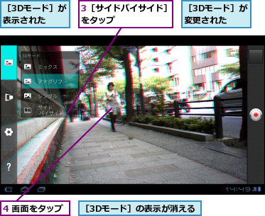 3［サイドバイサイド］をタップ　　　　　　,4 画面をタップ,［3Dモード］が変更された,［3Dモード］が表示された,［3Dモード］の表示が消える