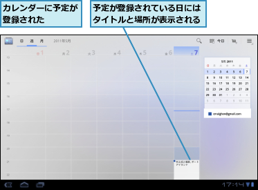 カレンダーに予定が登録された　　　　,予定が登録されている日にはタイトルと場所が表示される