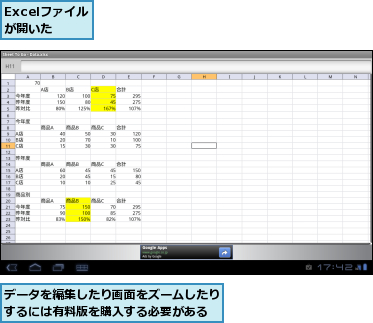 Excelファイルが開いた,データを編集したり画面をズームしたりするには有料版を購入する必要がある
