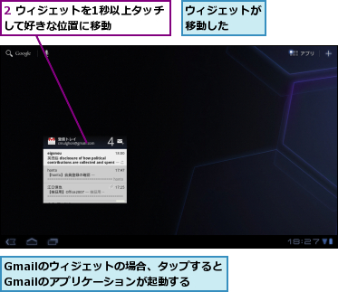 2 ウィジェットを1秒以上タッチして好きな位置に移動　　　,Gmailのウィジェットの場合、タップするとGmailのアプリケーションが起動する,ウィジェットが移動した　　