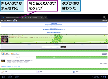 タブが切り替わった,切り替えたいタブをタップ　　　,新しいタブが表示される