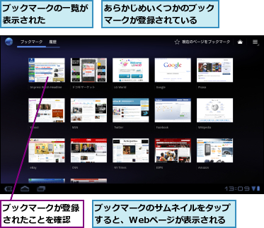 あらかじめいくつかのブックマークが登録されている　　,ブックマークが登録されたことを確認,ブックマークのサムネイルをタップすると、Webページが表示される,ブックマークの一覧が表示された　　　　