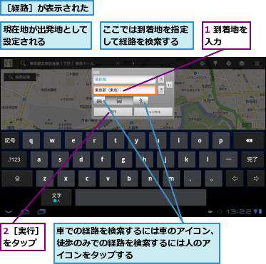 1 到着地を入力　　　,2［実行］をタップ,ここでは到着地を指定して経路を検索する,現在地が出発地として設定される　　　　,車での経路を検索するには車のアイコン、徒歩のみでの経路を検索するには人のアイコンをタップする　　　,［経路］が表示された