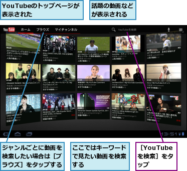 YouTubeのトップページが表示された　　　,ここではキーワードで見たい動画を検索する,ジャンルごとに動画を検索したい場合は［ブラウズ］をタップする,話題の動画などが表示される,［YouTubeを検索］をタップ
