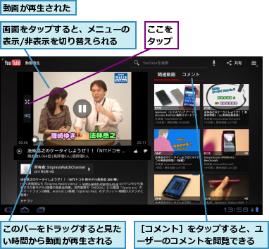ここをタップ,このバーをドラッグすると見たい時間から動画が再生される,動画が再生された,画面をタップすると、メニューの表示/非表示を切り替えられる,［コメント］をタップすると、ユーザーのコメントを閲覧できる　　　