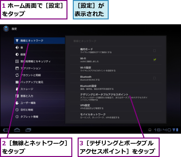 1 ホーム画面で［設定］をタップ　　　　　　　,2［無線とネットワーク］をタップ　　　　　　　,3［テザリングとポータブルアクセスポイント］をタップ,［設定］が表示された