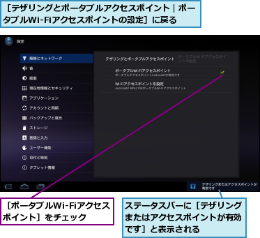 ステータスバーに［テザリングまたはアクセスポイントが有効です］と表示される,［テザリングとポータブルアクセスポイント｜ポータブルWi-Fiアクセスポイントの設定］に戻る,［ポータブルWi-Fiアクセスポイント］をチェック