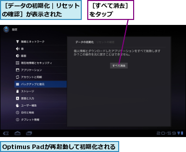 Optimus Padが再起動して初期化される,［すべて消去］をタップ　　　,［データの初期化｜リセットの確認］が表示された　　