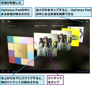 Optimus Padの中にある音楽が表示された,ジャケットをタップ,右上から左下にスワイプすると、奥のジャケットが表示される,虫メガネをタップすると、Optimus Padの中にある音楽を検索できる,音楽が起動した