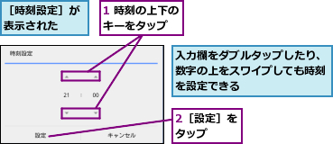 1 時刻の上下のキーをタップ　　,2［設定］をタップ　　,入力欄をダブルタップしたり、数字の上をスワイプしても時刻を設定できる,［時刻設定］が表示された　　