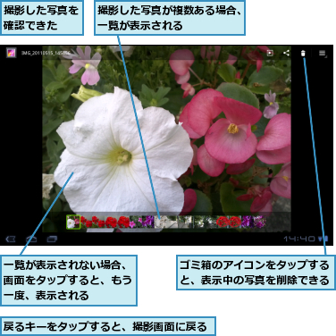 ゴミ箱のアイコンをタップすると、表示中の写真を削除できる,一覧が表示されない場合、画面をタップすると、もう一度、表示される,戻るキーをタップすると、撮影画面に戻る,撮影した写真が複数ある場合、一覧が表示される　　　　　,撮影した写真を確認できた　　
