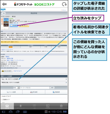 この書籍を買った人が他にどんな書籍を買っているのかが表示される,タップした電子書籍の詳細が表示された,立ち読みをタップ,著者の名前から関連タイトルを検索できる