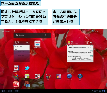 ホーム画面が表示された,ホーム画面には画像の中央部分が表示される,設定した壁紙はホーム画面とアプリケーション画面を移動すると、全体を確認できる