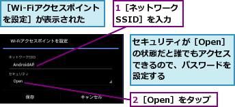 1［ネットワークSSID］を入力,2［Open］をタップ,セキュリティが［Open］　の状態だと誰でもアクセスできるので、パスワードを設定する,［Wi-Fiアクセスポイントを設定］が表示された