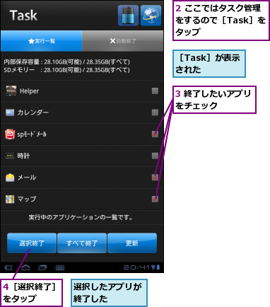2 ここではタスク管理をするので［Task］を　タップ　　,3 終了したいアプリをチェック　　　　,4［選択終了］をタップ　　　,選択したアプリが終了した　　　,［Task］が表示された　　