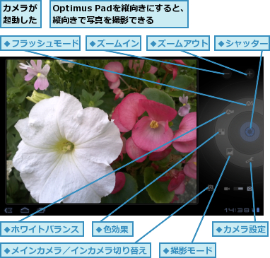 Optimus Padを縦向きにすると、縦向きで写真を撮影できる,カメラが起動した